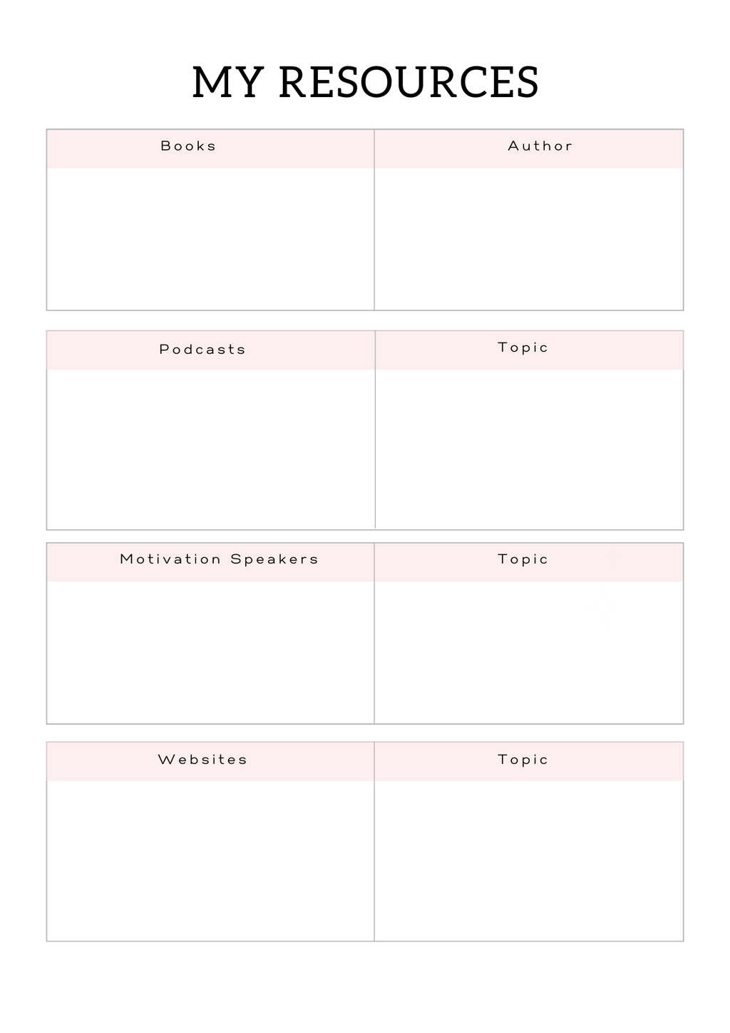 All In One Self Care Planner - GlamDigitalBossCo