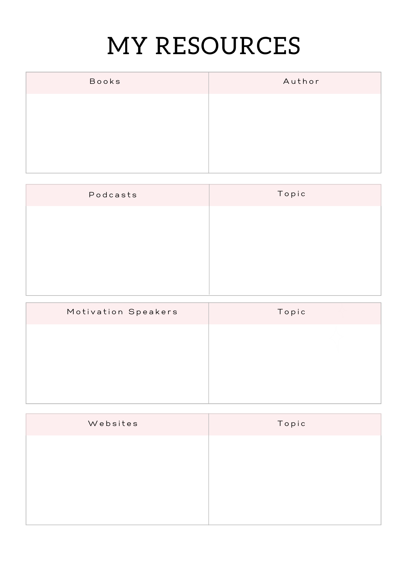 All In One Self Care Planner - GlamDigitalBossCo